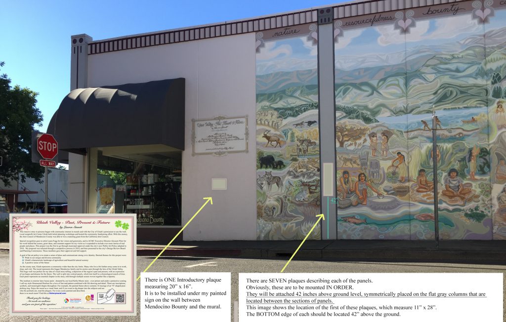 Interpretive Plaques - "Past, Present & Future" at Ukiah Valley ...